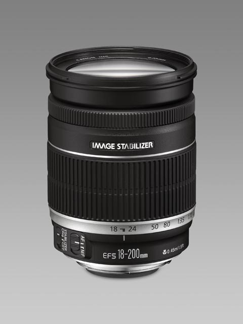 Canon lens