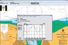 Neptune planner | The best PC chartplotters | Motor Boats Monthly |