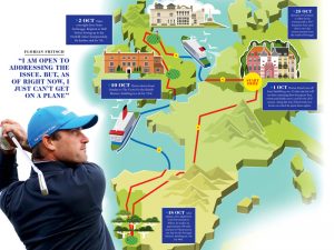 Florian Fritsch: The European Tour Pro Who Doesn’t Fly