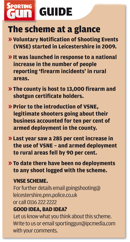 Voluntary Notification of Shooting Events chart