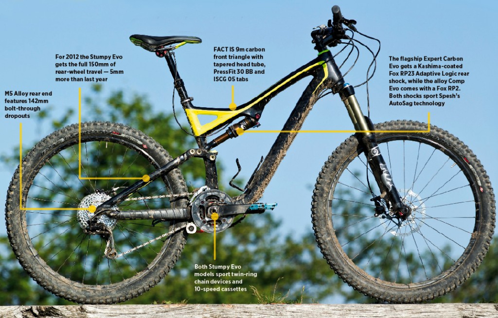 Specialized Stumpjumper Expert Evo Carbon 2012