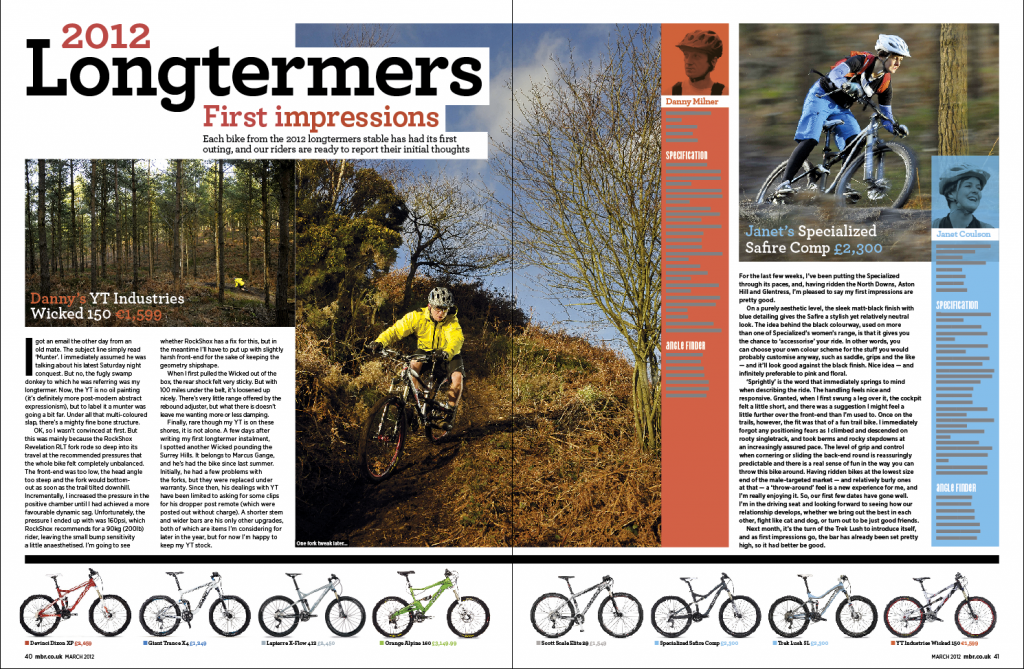 Screen shot 2012-02-07 at 10.59.37 Our longtermers get their first outing