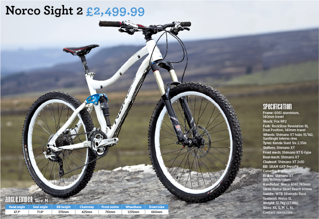 Screen shot 2012-05-22 at 13.35.56 A Sight for sore eyes