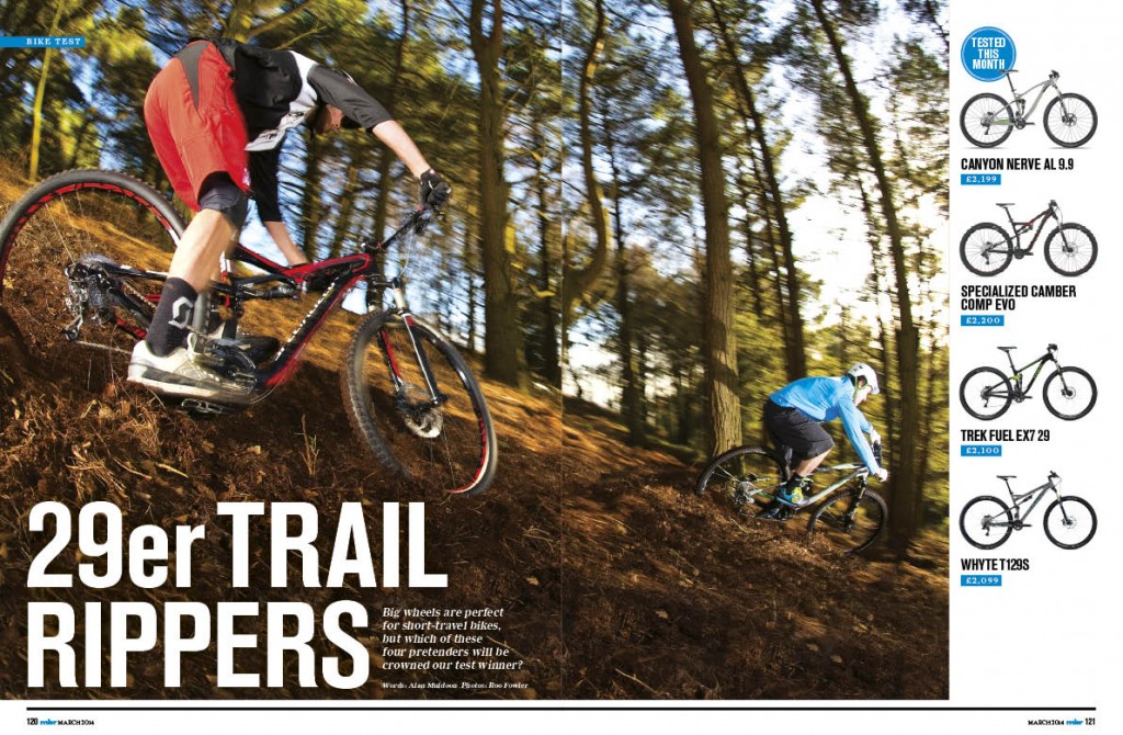 Bike test intro page