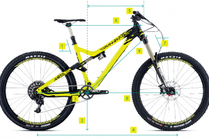 mountain bike geometry