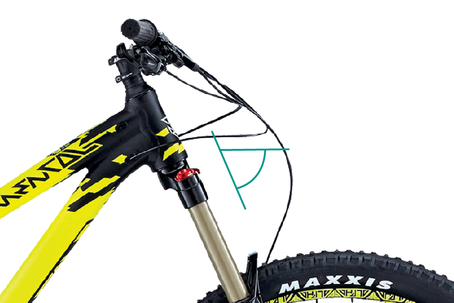Mountain bike geometry explained MBR