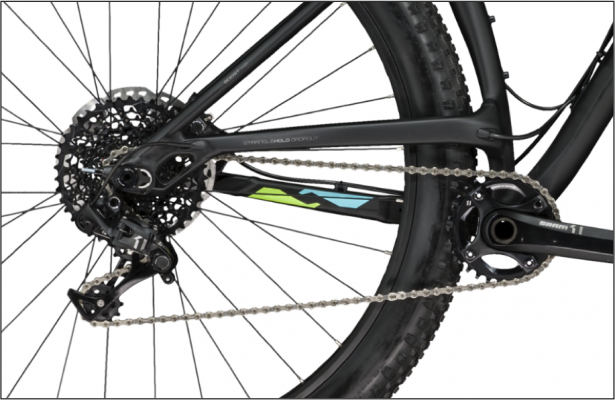 trek stache belt drive