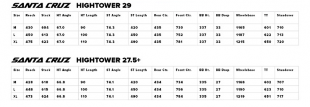 Screen Shot 2016-02-01 at 17.25.53