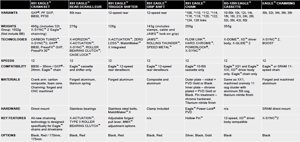 Screen Shot 2016-03-24 at 12.22.13