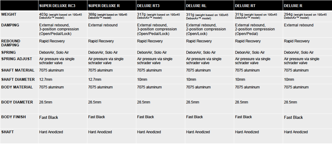 Screen Shot 2016-04-07 at 14.55.38