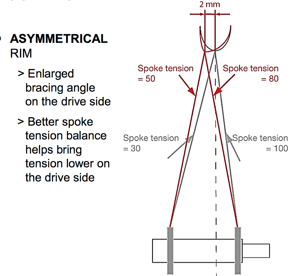 xScreen Shot 2016-05-23 at 10.47.05