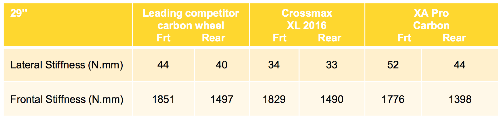 xScreen Shot 2016-05-23 at 10.48.00