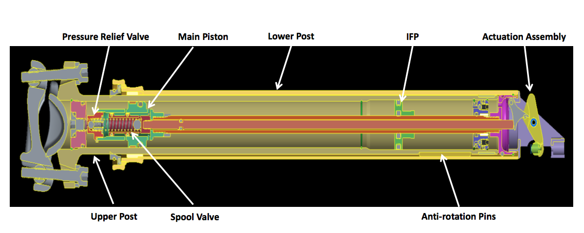 Screen Shot 2016-06-07 at 12.38.28