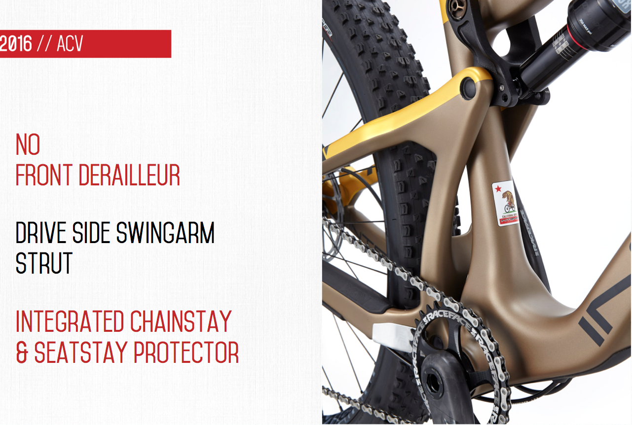 Screen Shot 2016-07-07 at 08.12.31