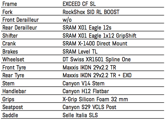 Screen Shot 2016-07-12 at 11.52.24