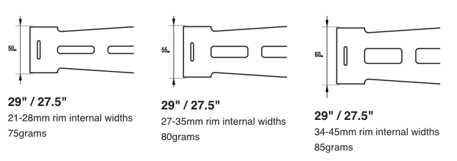 Screen Shot 2016-08-31 at 12.25.54