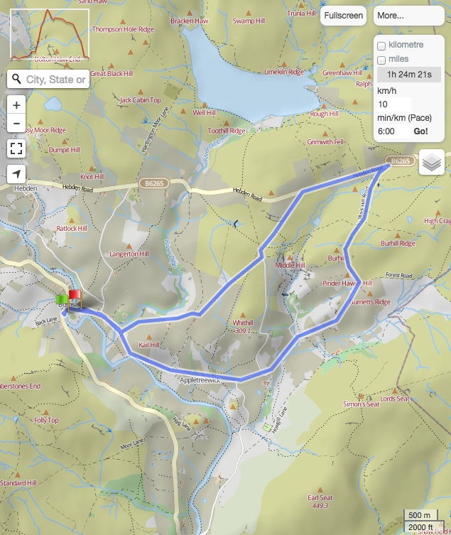 yorkshire-beginner