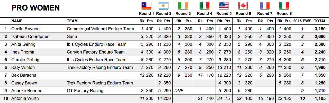 screen-shot-2016-10-04-at-09-37-54