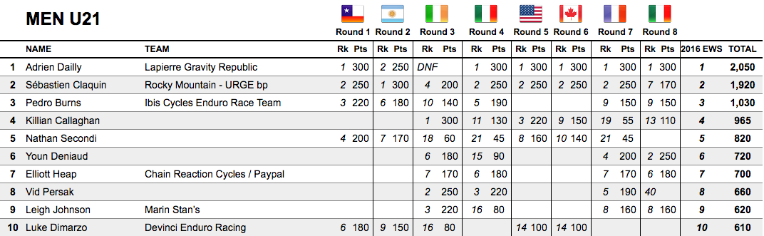 screen-shot-2016-10-04-at-09-38-06