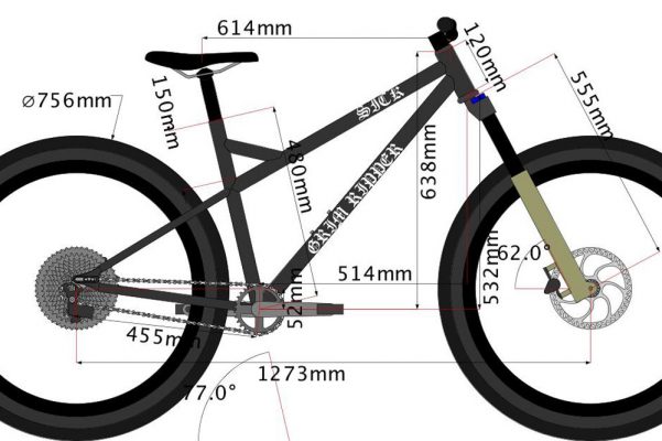 Sick 2024 bicycles company