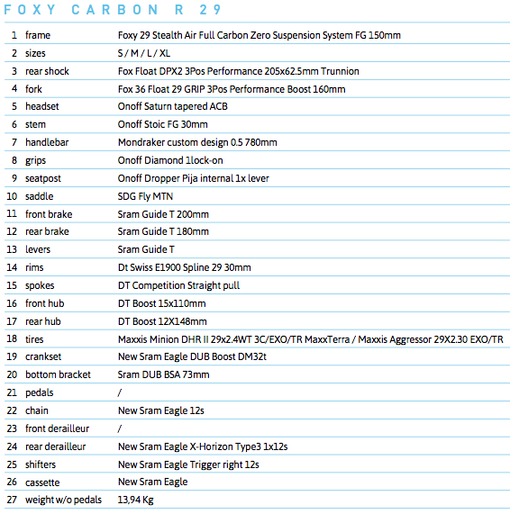 Mondraker Foxy Carbon 29
