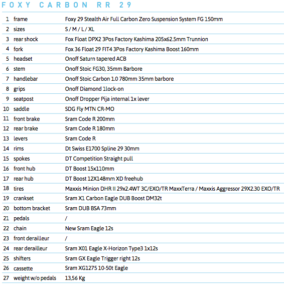 Mondraker Foxy Carbon 29