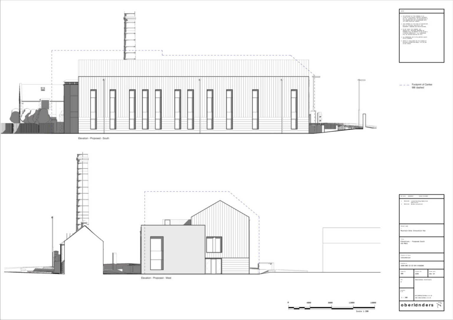 Dimelosh Layout How Innerleithen’s mountain bike innovation centre could look, as plans ...