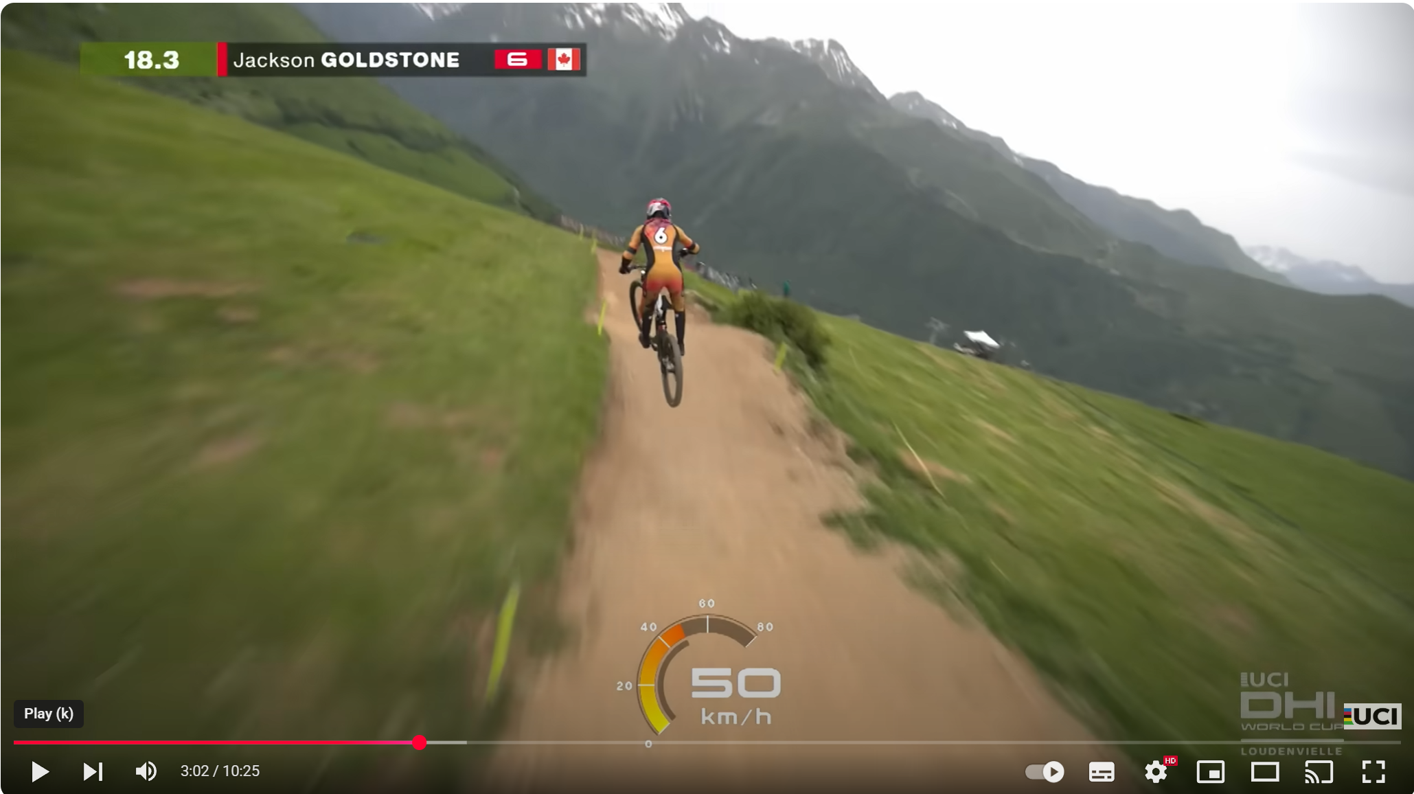 Who isn't loving the drone footage this year?