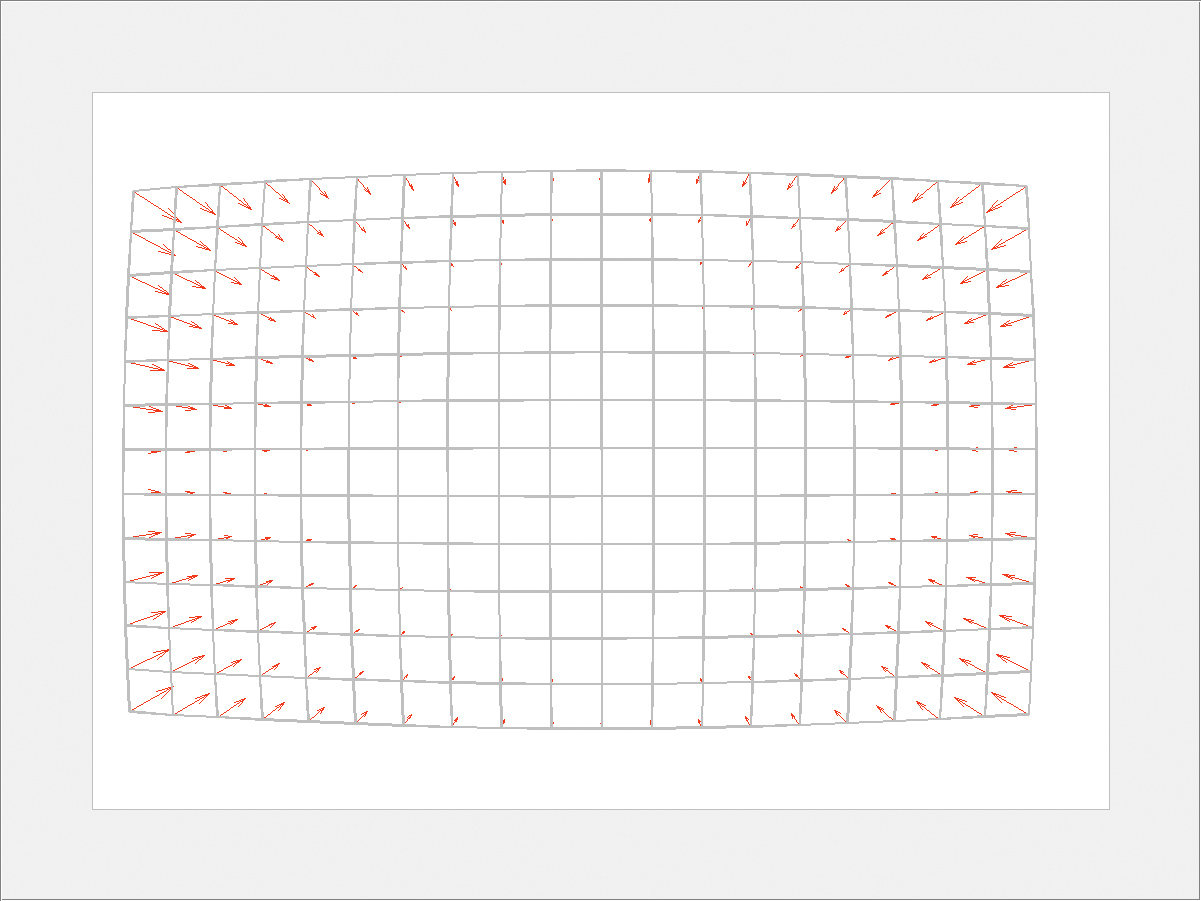 Panasonic Lumix G Vario 12-60mm
f:3.5-5.6 Asph Power OIS review - Distortion chart