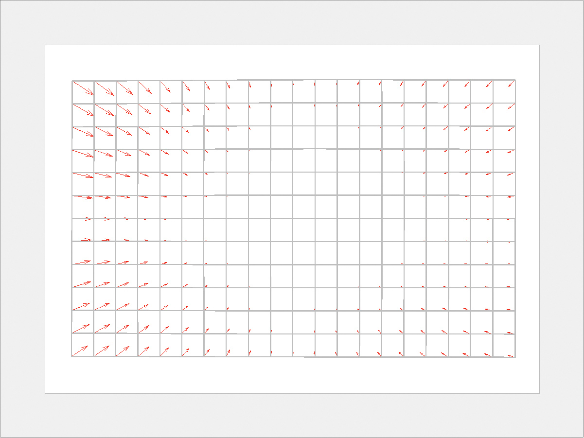 Samyang 21mm
f/1.4 ED AS UMC CS Distortion Chart