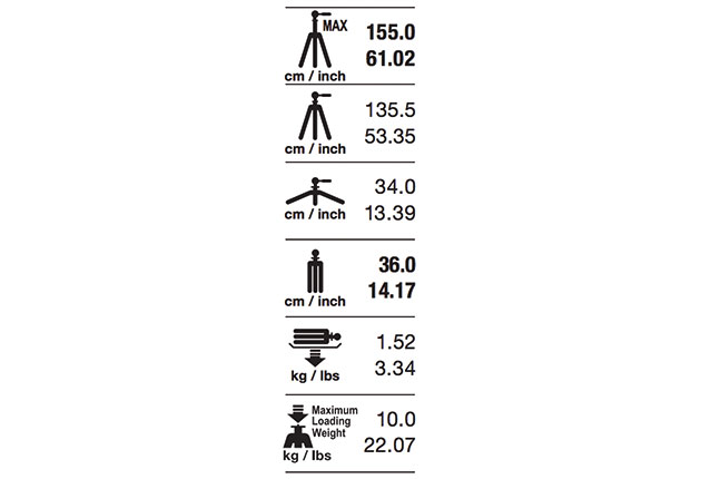 Tripod specsheet