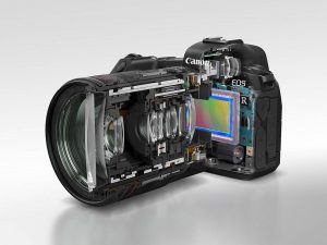 Canon EOS R