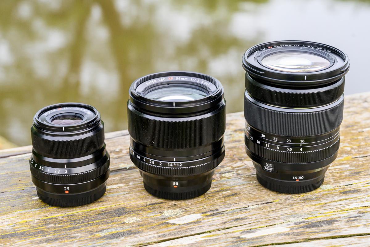 Best lenses for mirrorless systems