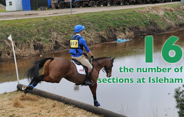 EVENTING STATS WEEK 1