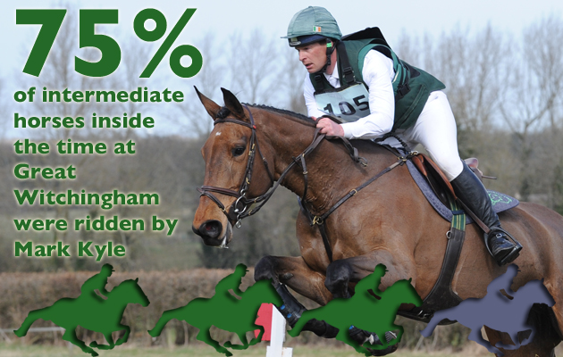 Great Whitchingham International on 27 03 2015