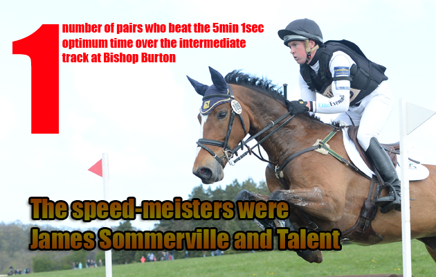 James Sommerville