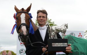 fei world rankings