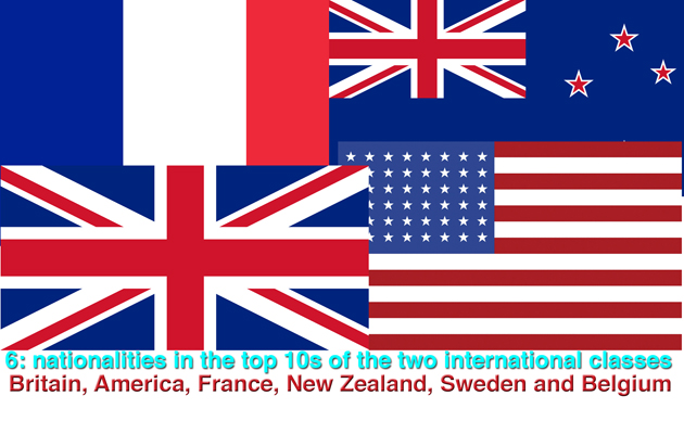 6 nationalities in the top 10s of the two international classes