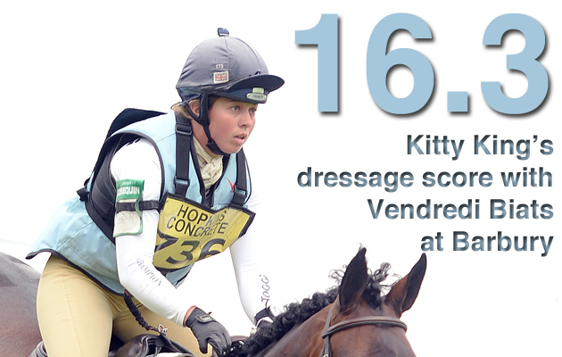 EVENTING STATS