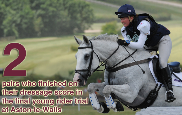 Barbury International Horse Trials on 11 07 2015