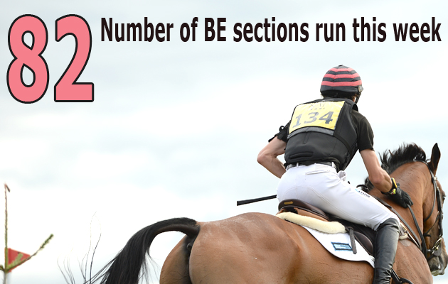 Hartpury Horse Trials August 2015
