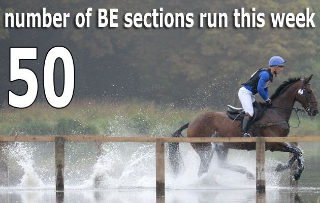 Blenheim Palace International Horse Trials 19 09 2015