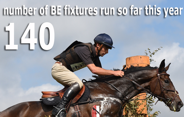 Blenheim Palace International Horse Trials 20 09 2015