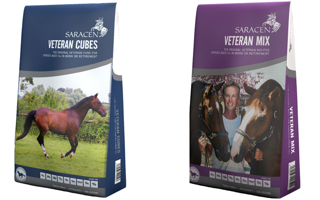 Digestability-of-nutrients