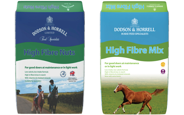 High-Fibre-Dodson-Products