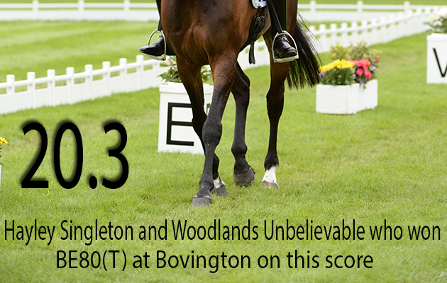 Burghley Horse Trials 04 09 2015