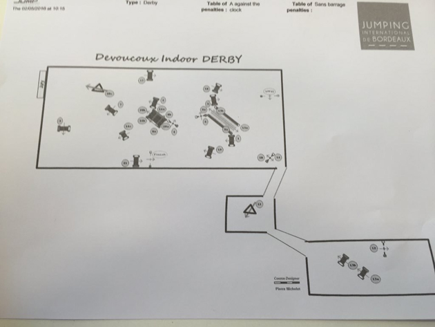 Course plan for indoor derby at Bordeaux 2016