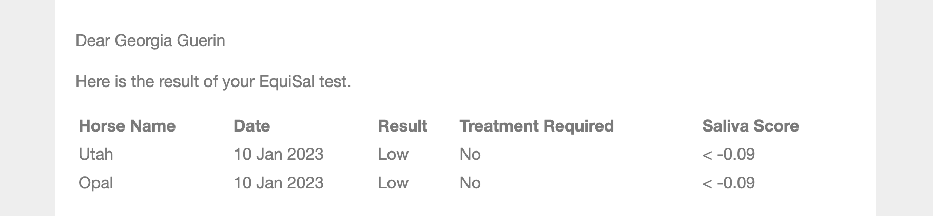 EquiSal Tapeworm Test result