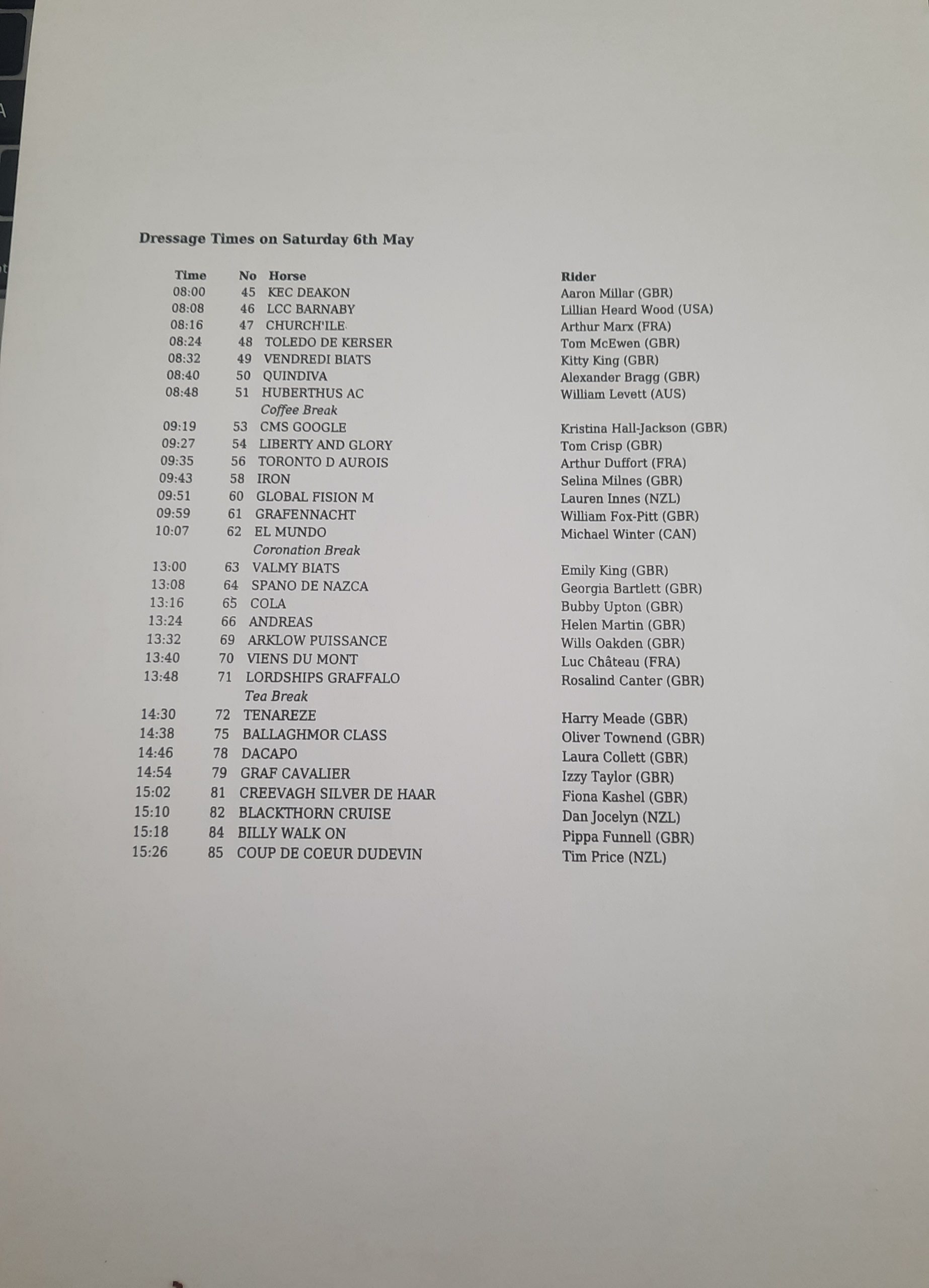 Badminton Horse Trials dressage times