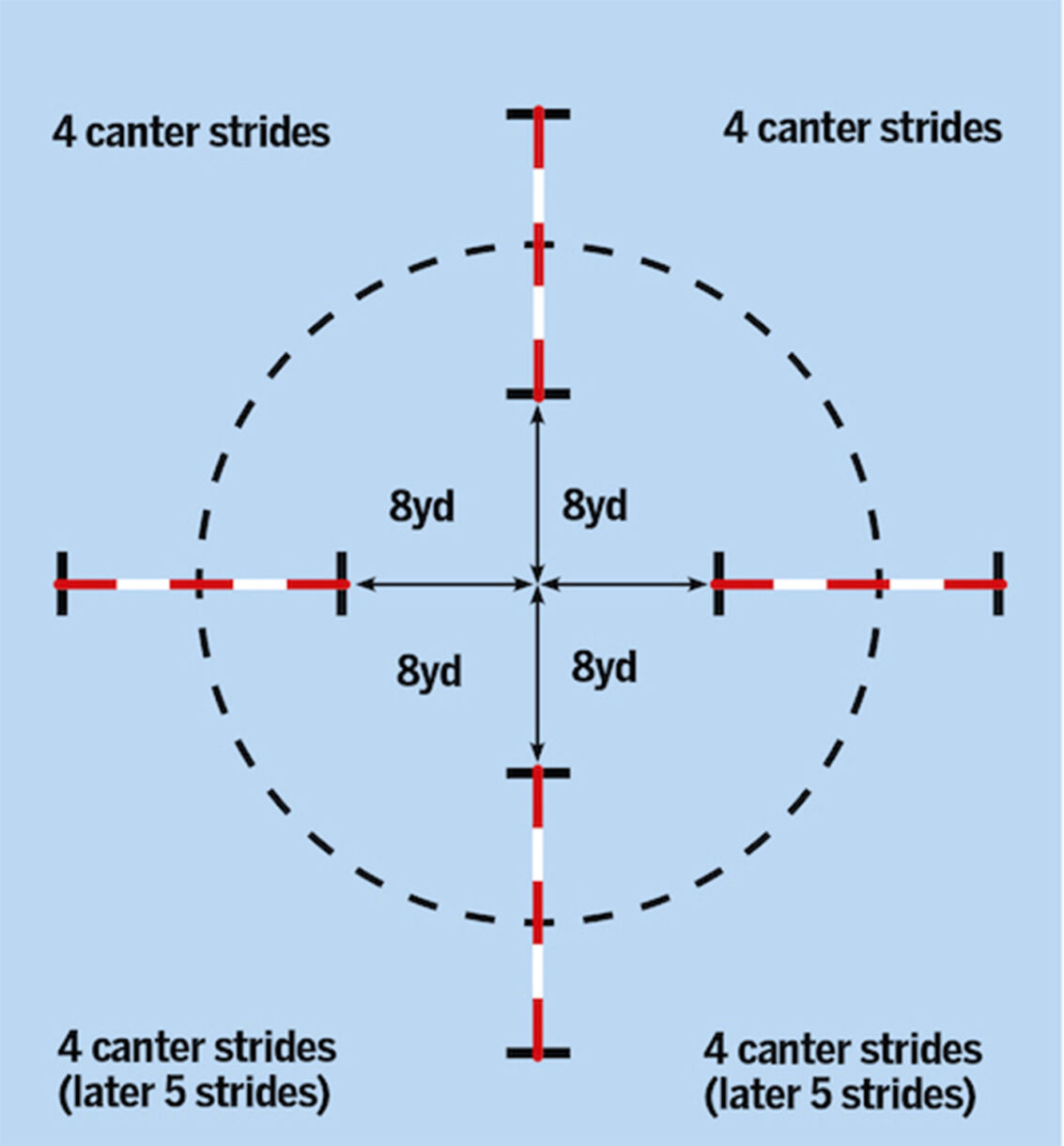 Cobs Can! Workbook: Progressive Training Exercises For